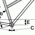 frame_geometry E = The Bottom Bracket Drop
