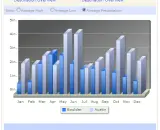Climate Comparison for Boulder CO and Austin TX