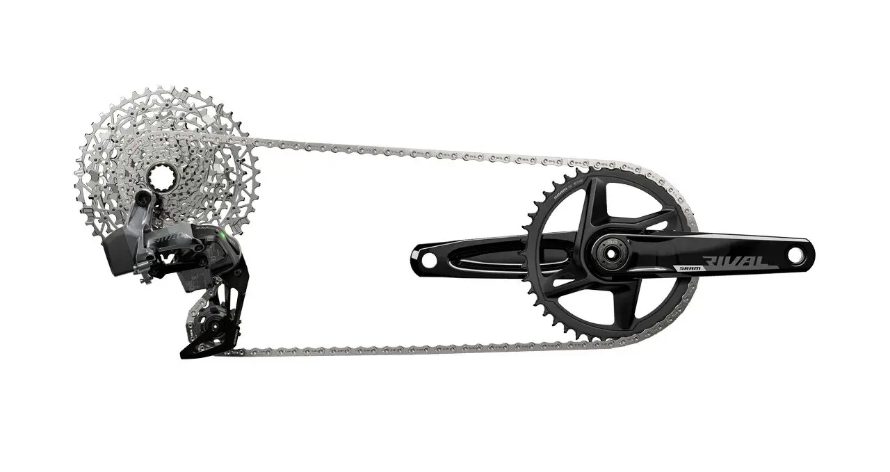SRAM’s New XPLR Components: Ideal for Gravel or Cyclocross?