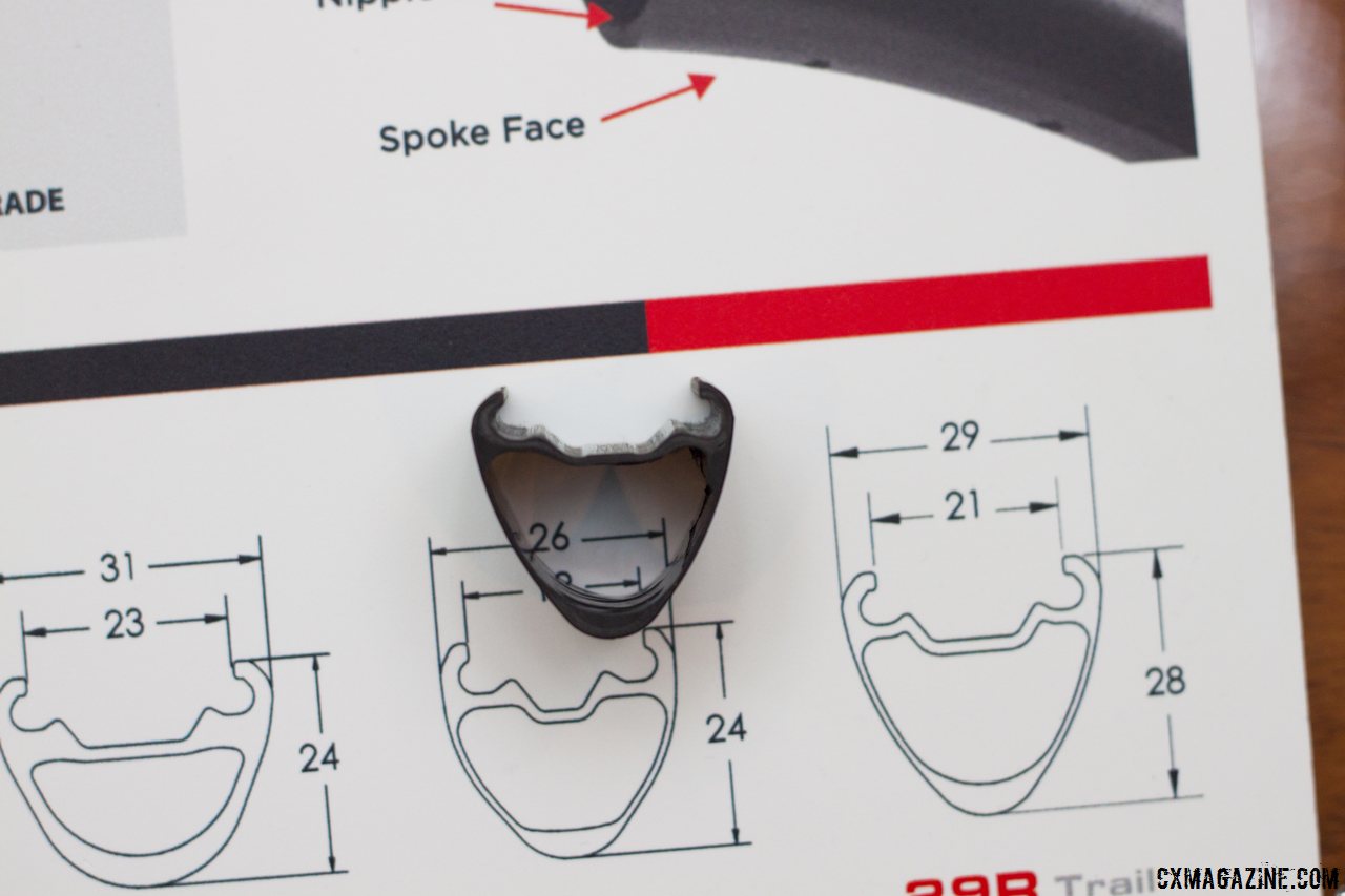 Reynolds Cycling carbon 29er XC rim has an internal hook that should help keep tubeless racing burp-free. © Cyclocross Magazine