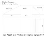 The blueprint for the Bay Area Super Prestige Flyover shows a set of stairs, but the initial setup will be ramps on both sides. The blueprint for the Bay Area Super Prestige Flyover