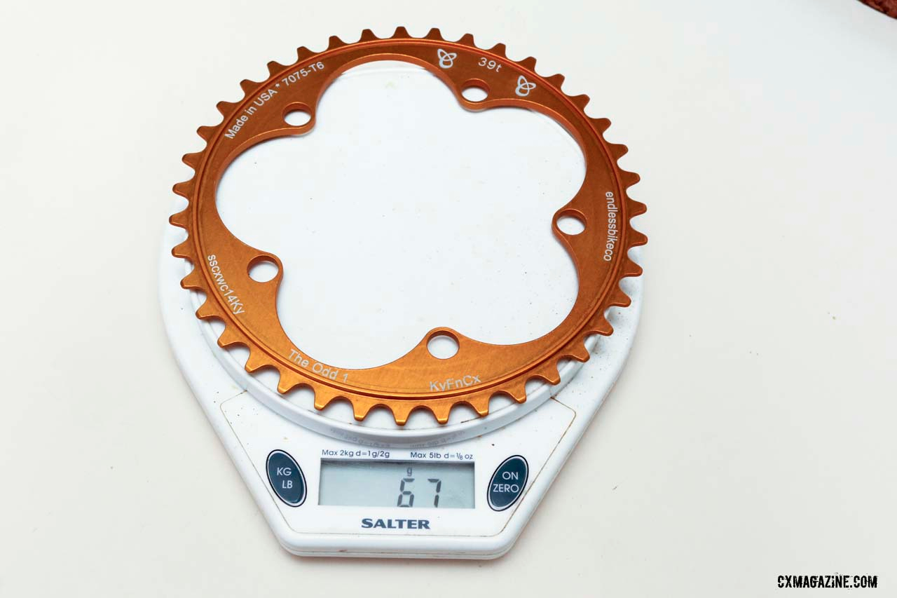 Endless sales bike co