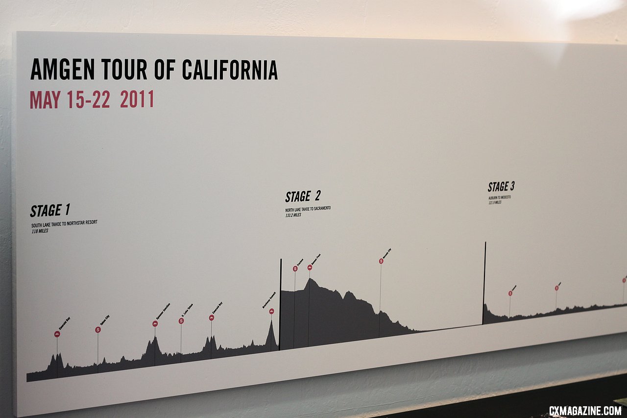 Rapha\'s wall shows the Tour of California\'s elevation profile for each stage. © Cyclocross Magazine