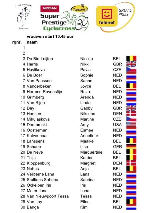 women zonhoven start list