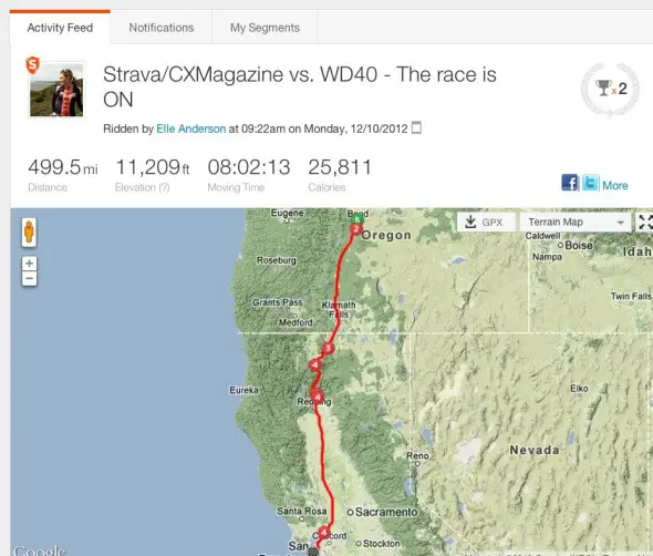 Strava & CXMagazine vs. WD 40-2: the Cyclocross Magazine and Strava route for the win!