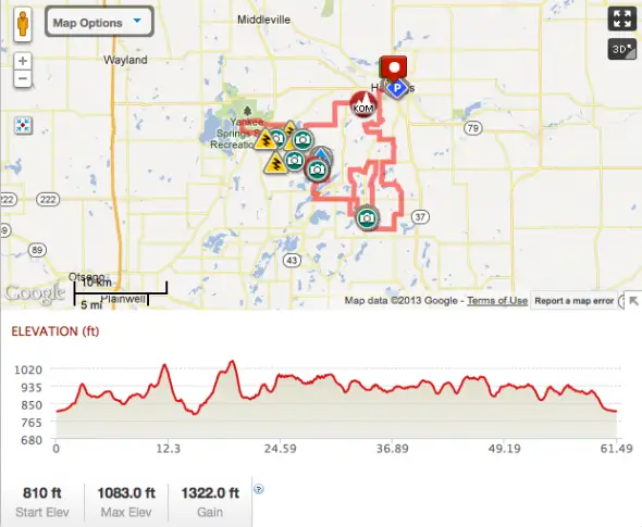 The Barry Roubaix map and elevation profile.