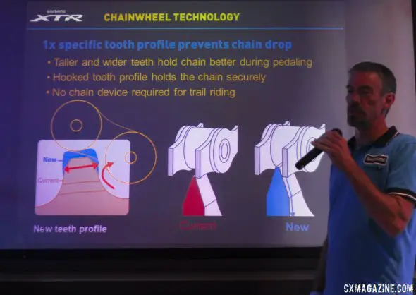 Shimano does not go wider/narrow on teeth thickness but instead increases height and width of the teeth. 