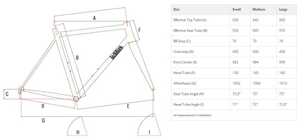 Wraith Fabrications will offer three sample sizes, moderate chainstay lengths, low BBs and steeper head angles.