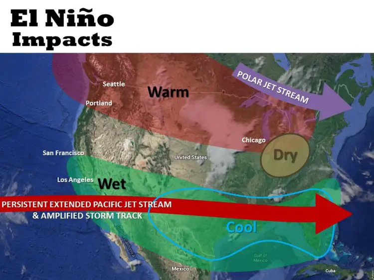 El Niño weather patterns across the United States © NOAA