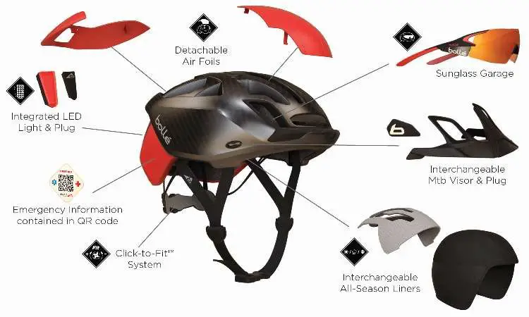 An exploded view of The One — a feature-packed helmet by Bollé, available in early 2016.