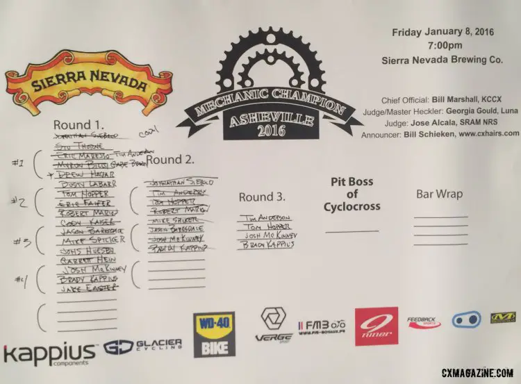 The Mechanics National Championship bracket going into the third and final round. © Cyclocross Magazine