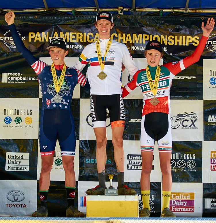 Spencer Petrov is the current Pan American Champion and will race the Elites as part of The Cyclocross Alliance team this season. photo: courtesy