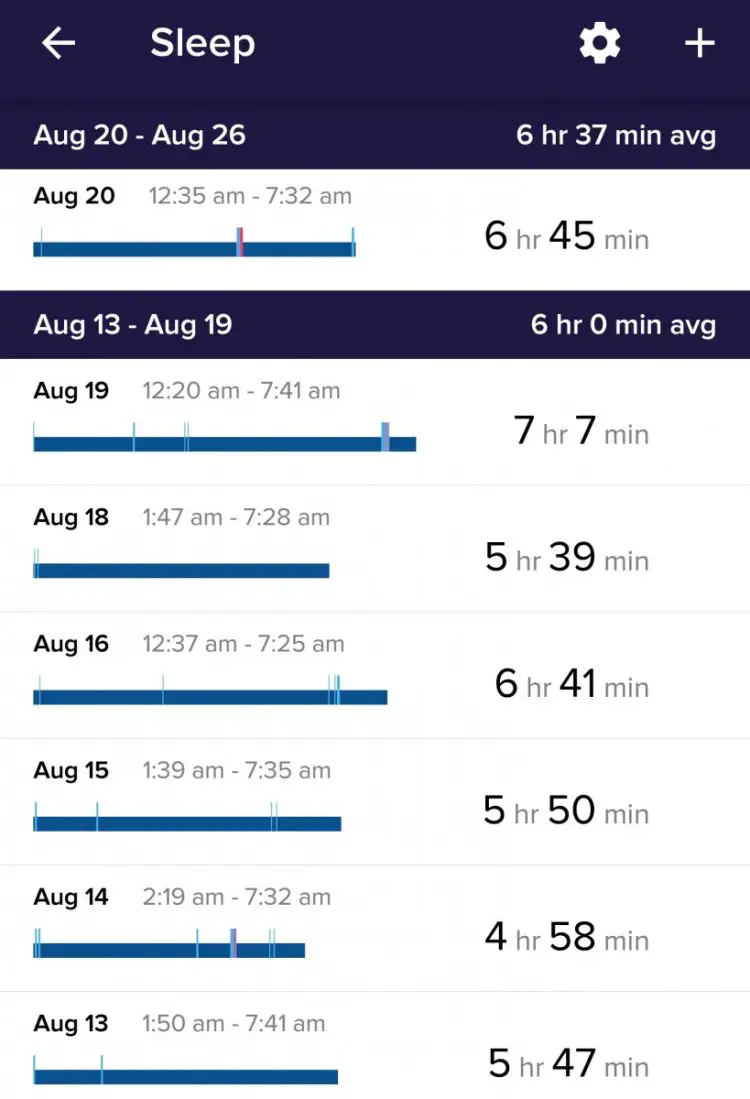 One of the main benefits of such a watch, compared to a head unit is its ability to monitor key off-the-bike time, like your ultra-critical recovery time (sleep). Clearly this athlete isn't serious enough about his performance. Fitbit Surge GPS/heart rate monitor smart watch. © Cyclocross Magazine