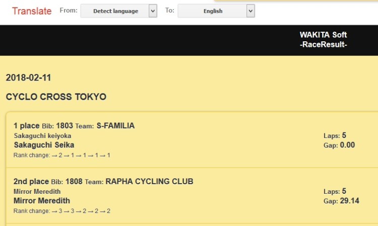 "Meredith Mirror" was Meredith Miller's (translated) alter ego for the 2018 Cyclocross Tokyo, but even the winner was translated wrong. Seika = Kiyoka.