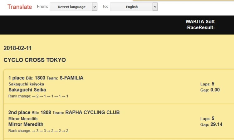 "Meredith Mirror" was Meredith Miller's (translated) alter ego for the 2018 Cyclocross Tokyo, but even the winner was translated wrong. Seika = Kiyoka. 