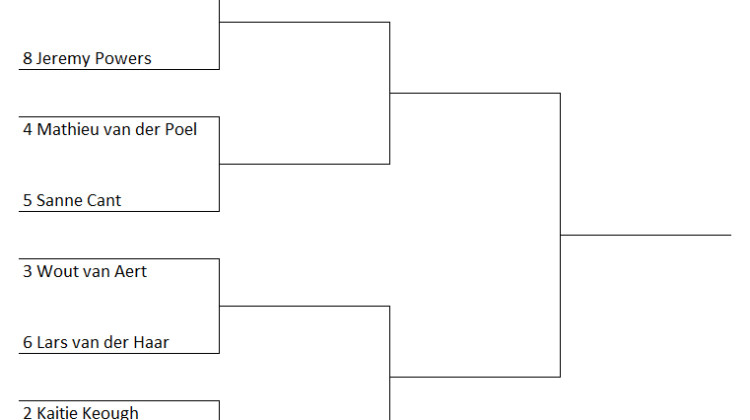 CX Madness Final 8 Bracket