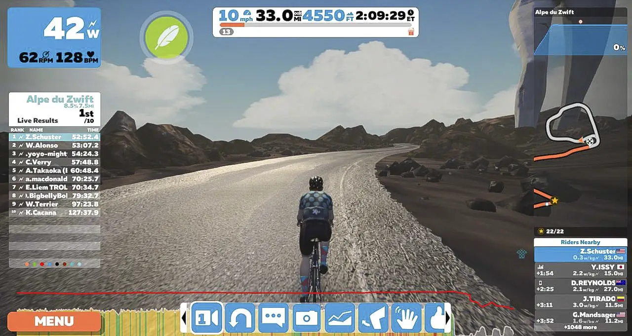 Zwift shows segment leaderboards and gives out jerseys to the leading active rider. Zwift review.