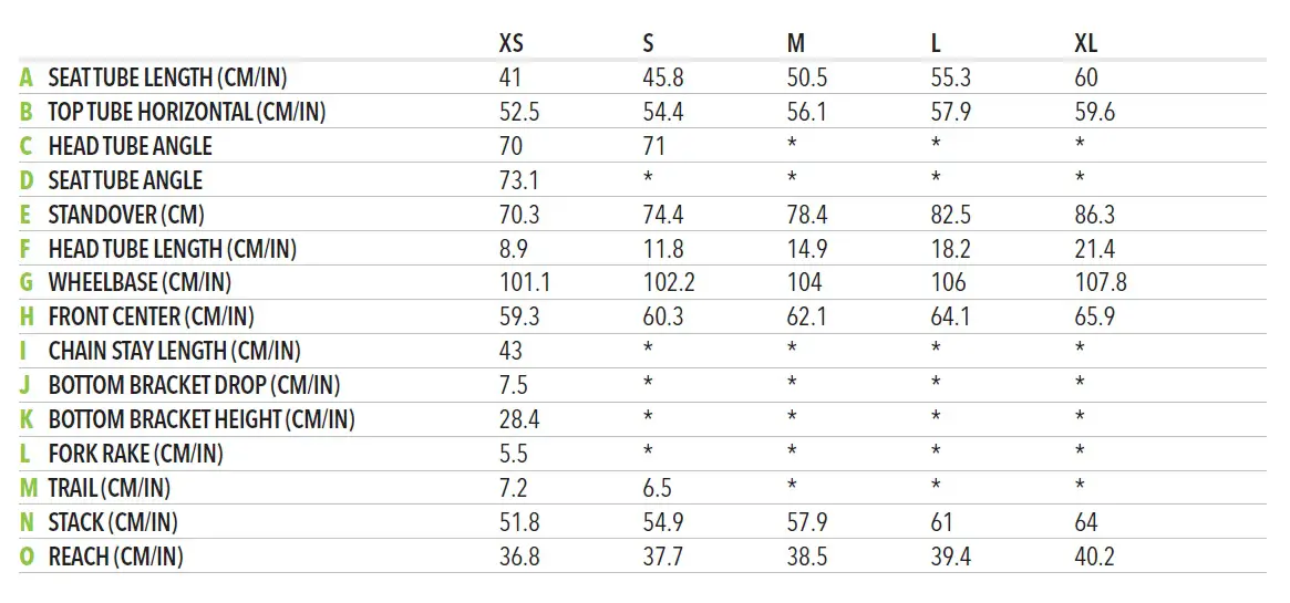 Cannondale Topstone Geometry Table