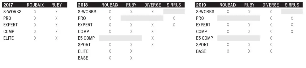 20190909-safety-notices-steerer-tube-collar-recall-list.jpg