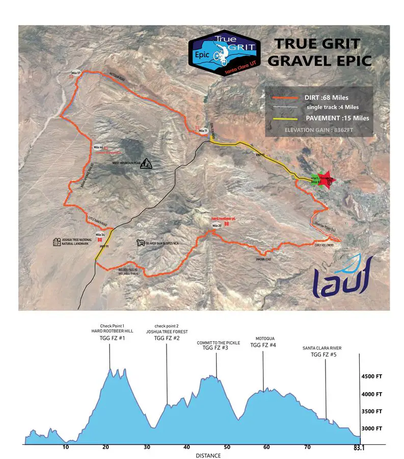 2019 True Grit Gravel Epic course map