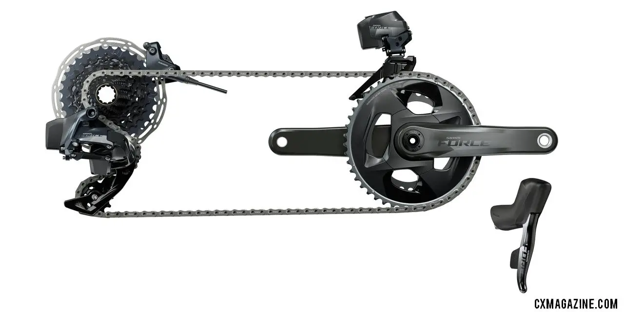 SRAM unveils its new Force eTap AXS component group, in a dual chainring, 23-speed option. The group offers 33/46 and 35/48 chainrings but not the 37/50 option. Groups are 239-352g heavier.