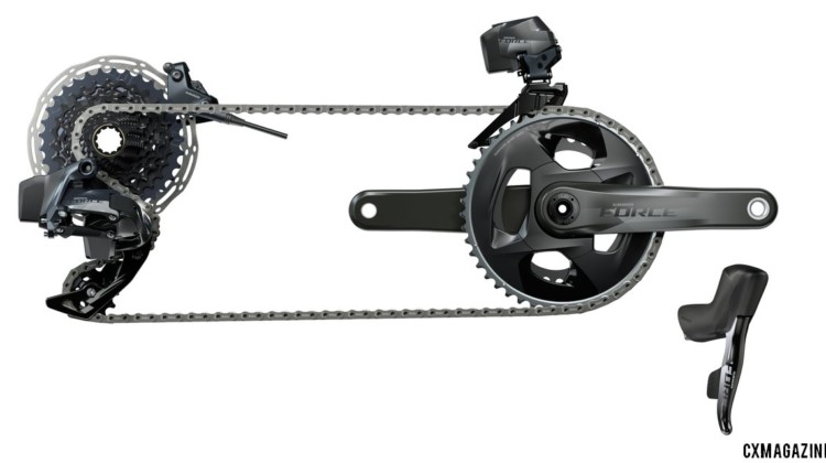 SRAM unveils its new Force eTap AXS component group, in a dual chainring, 23-speed option. The group offers 33/46 and 35/48 chainrings but not the 37/50 option. Groups are 239-352g heavier.