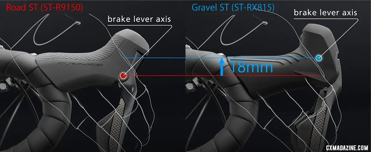 The new pivot position on the Shimano GRX levers.