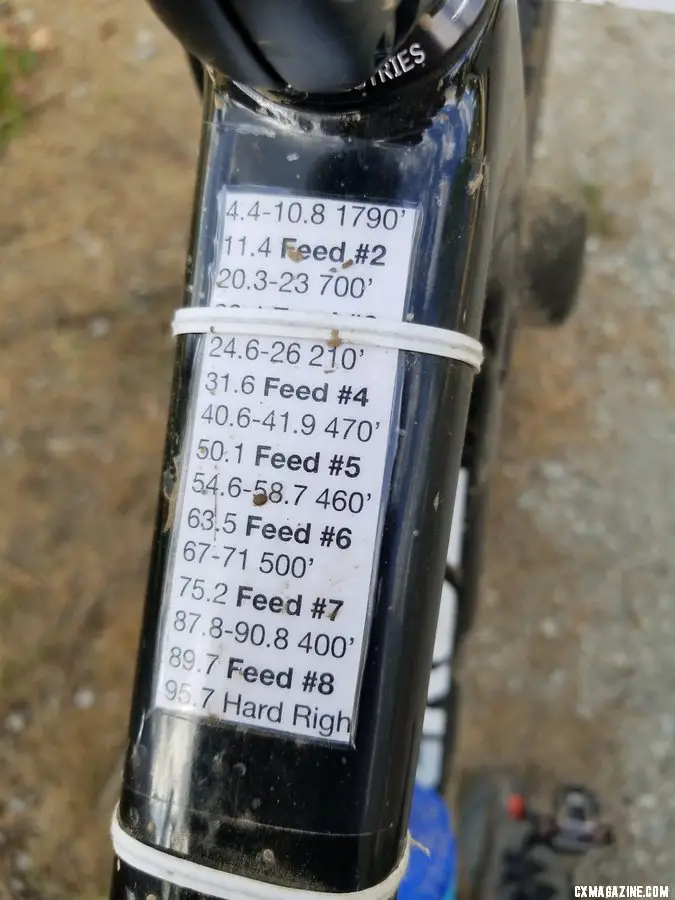 Feeds are important on long races, a cue sheet let Ortenblad know when the next one was coming. He stopped at just two, but carried three bottles, leaving one empty until Feed #7. Tobin Ortenblad's 2019 Lost and Found-winning Santa Cruz Stigmata. © A. Yee / Cyclocross Magazine