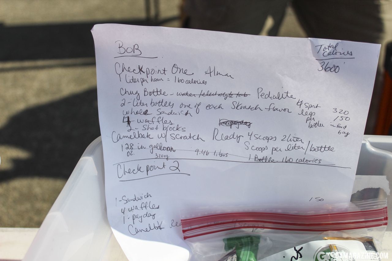 Detailed instructions helped riders make sure they got their calories and water. 2019 Dirty Kanza 200, Panaracer / Factor p/b Bicycle X-Change Checkpoint 1. © Z. Schuster / Cyclocross Magazine