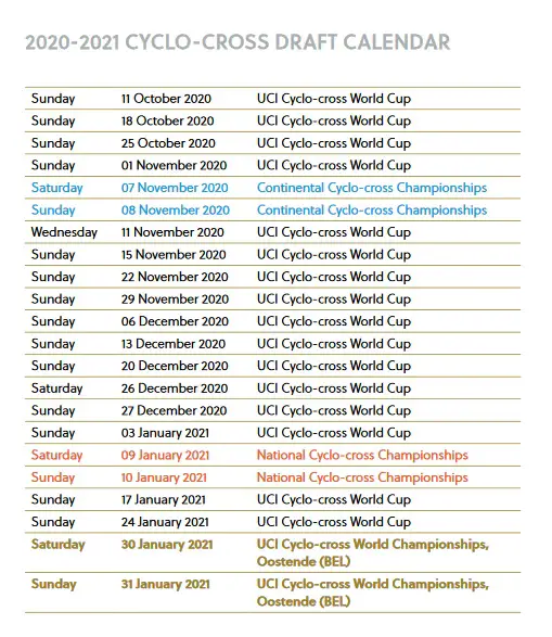 Proposed 2020/21 Flanders Classics UCI World Cup dates