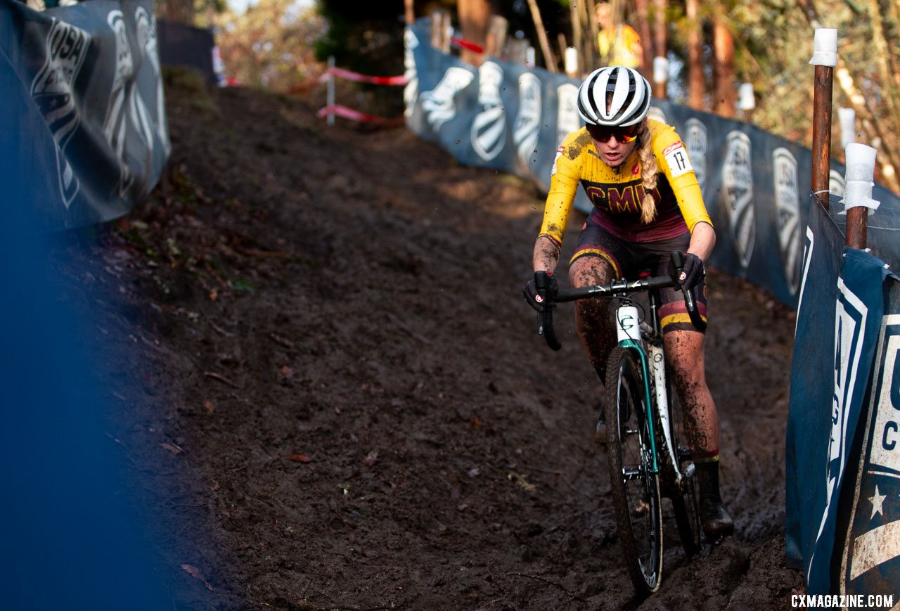 2021 USA Cyclocross National Championships Results Collegiate Women