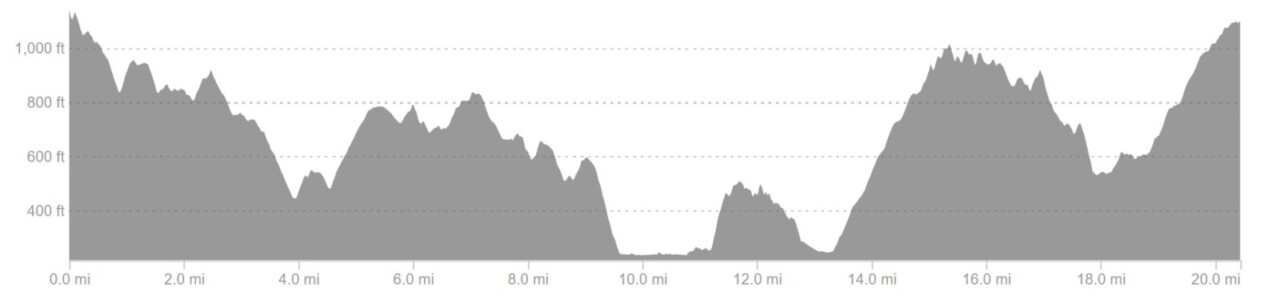 The East Bay Dirt Classic 2023 returns on October 14, 2023 with fewer miles but lots of climbing.