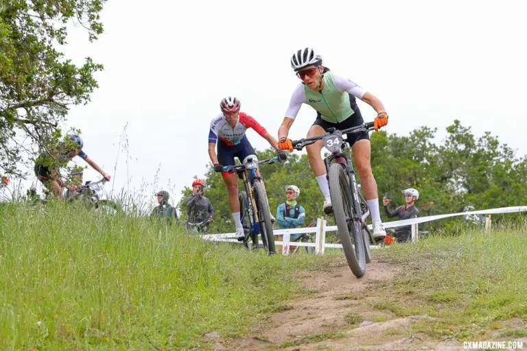 Swenson and Villafane Defend Sea Otter Titles: 2024 Fuego XL Report