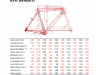 comparison-of-new-and-old-focus-mares-geometry-